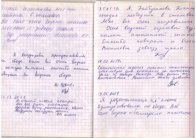 Организация горячего питания